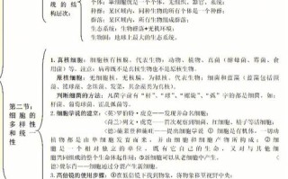 孢子植物知识大全（孢子植物包括哪三种植物）