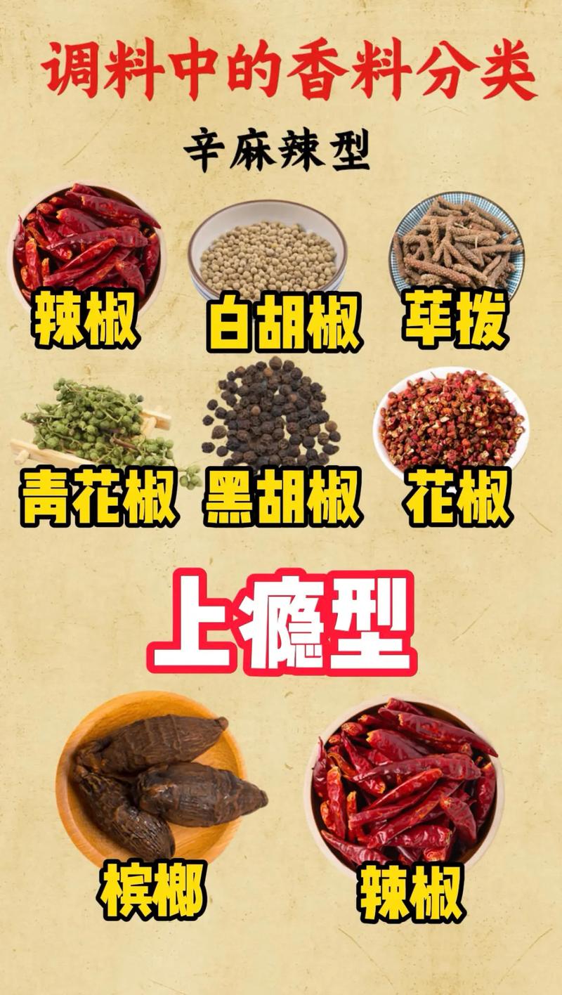 餐饮调味专家植物香料知识和使用(植物类香料)-第6张图片-多多自然网 餐饮调味专家植物香料知识和使用(植物类香料)-第6张图片-多多自然网