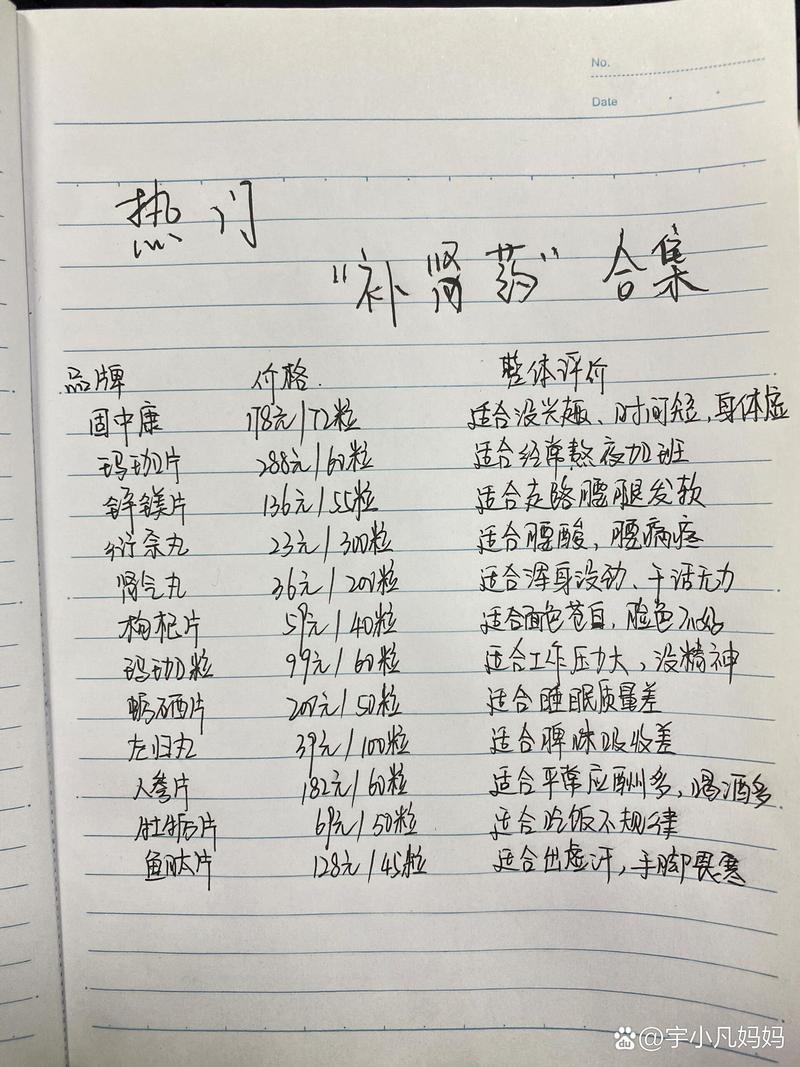 小东西沾水秒变大补药(不小心把东西掉水里了)-第5张图片-多多自然网 小东西沾水秒变大补药(不小心把东西掉水里了)-第5张图片-多多自然网